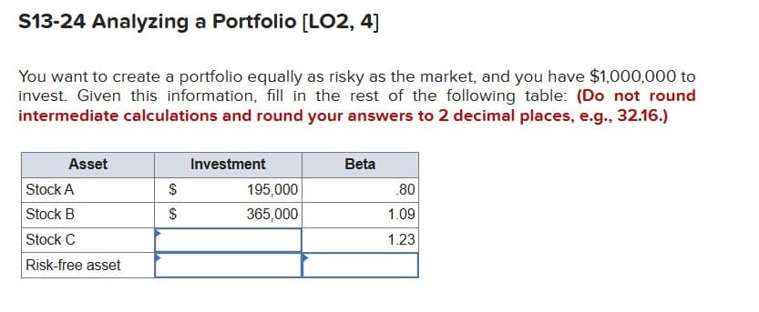 S13-24 Analyzing a Portfolio [LO2, 4]
You want to create a portfolio equally as risky as the market, and you have $1,000,000 to
invest. Given this information, fill in the rest of the following table: (Do not round
intermediate calculations and round your answers to 2 decimal places, e.g., 32.16.)
Asset
Investment
Beta
Stock A
$
195,000
.80
Stock B
$
365,000
1.09
Stock C
1.23
Risk-free asset