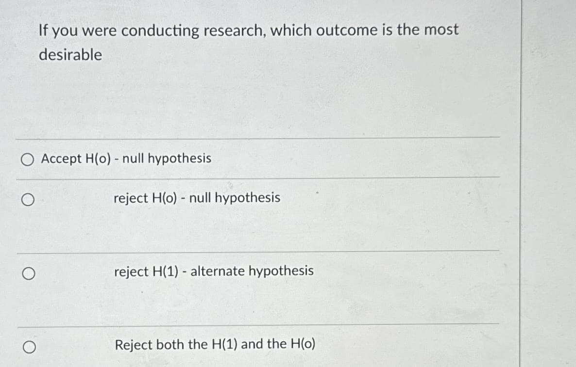 If you were conducting research, which outcome is the most
desirable
Accept H(o) - null hypothesis
reject H(o) null hypothesis
reject H(1) alternate hypothesis
Reject both the H(1) and the H(o)