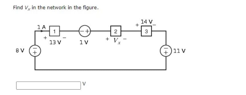 Find Vy in the network in the figure.
14 V
1 A
2
3
+
+ V.
13 V
1V
8 V
+11 V
|V
