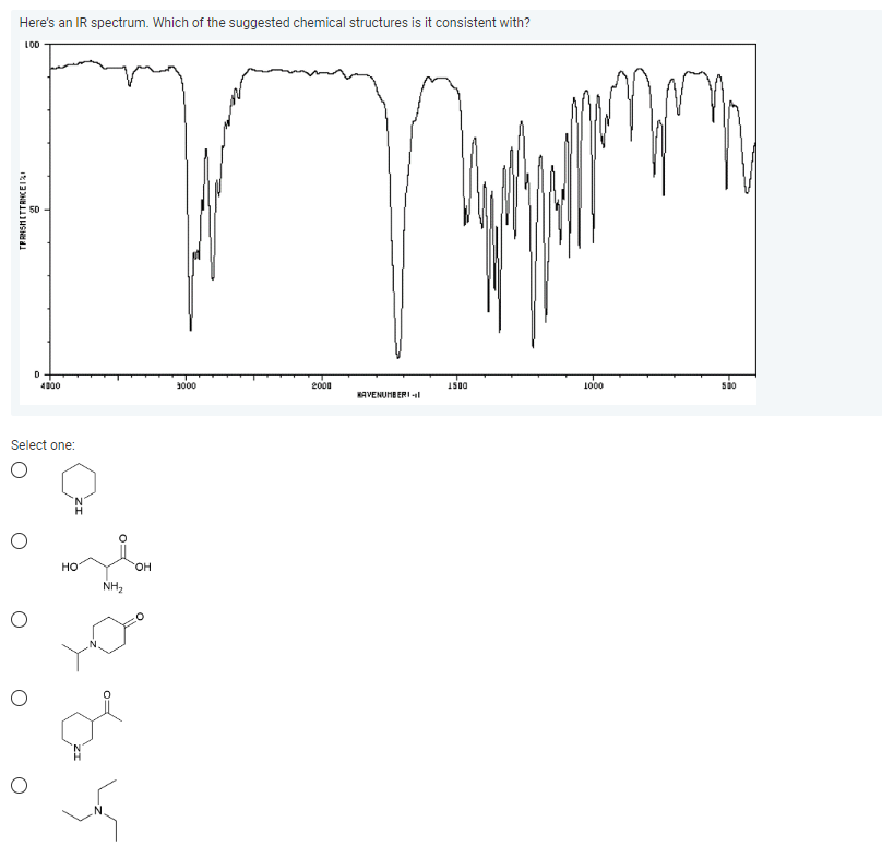 Here's an IR spectrum. Which of the suggested chemical structures is it consistent with?
LOD
TRANSMITTANCE
D
4000
Select one:
HO
NH₂
OH
3000
2000
NAVENUMBERI-L
1500
1000
m
500