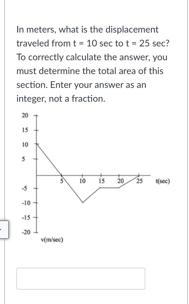 In meters, what is the displacement
traveled fromt = 10 sec to t = 25 sec?
To correctly calculate the answer, you
must determine the total area of this
section. Enter your answer as an
integer, not a fraction.
20
15 +
10
10
15
20
25
t(sec)
-5
-10
-15
-20
v(m/sec)
in
