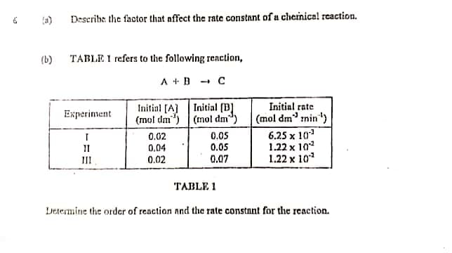 (a)
Describe the factor that nffect the rate constant of a cherinical reaction.
(b) TABLE I refers to the following reaction,
A +B - C
Initial [A] Initial (B)
(mol dm") (mol dm)
Initial rate
(mol dm' nin")
6.25 x 10
1.22 x 10
1.22 x 10
Experinment
0.02
0.05
II
0.04
0.05
0.02
0.07
TABLE 1
Determine the ordar of reaction and the rate constnnt for the reaction.
