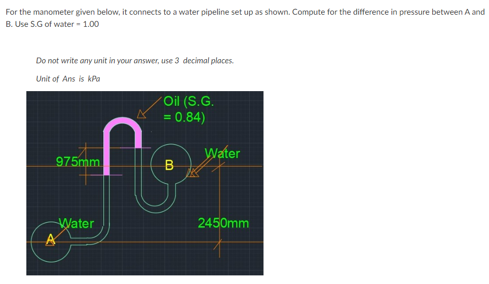 For the manometer given below, it connects to a water pipeline set up as shown. Compute for the difference in pressure between A and
B. Use S.G of water = 1.00
Do not write any unit in your answer, use 3 decimal places.
Unit of Ans is kPa
975mm
Water
Oil (S.G.
= 0.84)
B
Water
2450mm
