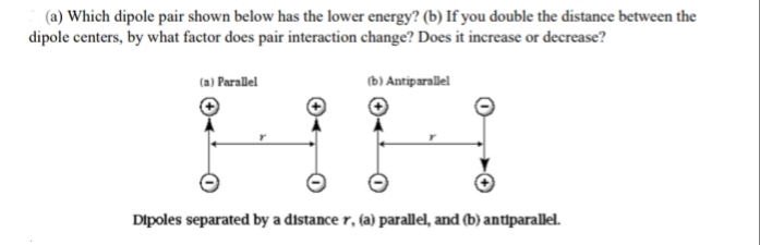 (a) Which dipole pair shown below has the lower energy? (b) If you double the distance between the
dipole centers, by what factor does pair interaction change? Does it increase or decrease?
(a) Parallel
(b) Antiparallel
Dipoles separated by a distance r, (a) parallel, and (b) antiparallel.
