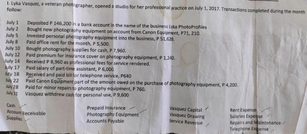 1. Lyka Vasquez, a veteran photographer, opened a studio for her professional practice on July 1, 2017. Transactions completed during the month
follow:
July 1
July 2
July 5
July 8
July 10
July 12
July 14
July 17
July 18
July 22
July 28
July 31
Deposited P 146,200 in a bank account in the name of the business Lyka Photo Profiles
Bought new photography equipment on account from Canon Equipment, P71, 210.
Invested personal photography equipment into the business, P 51,620.
Paid office rent for the month, P 5,500.
Bought photography supplies for cash, P 7,960.
Paid premium for insurance cover on photography equipment, P 1,240.
Received P 8,960 as professional fees for service rendered.
Paid salary of part-time assistant, P 6,000.
Received and paid bill for telephone service, P640
Paid Canon Equipment part of the amount owed on the purchase of photography equipment, P 4,200.
Paid for minor repairs to photography equipment, P 760.
Vasquez withdrew cash for personal use, P 9,600
Cash
Account Receivable
Supplies
Prepaid Insurance
Photography Equipment
Accounts Payable
Vasquez Capital
Vasquez Drawing
Service Revenue
Rent Expense
Salaries Expense
Repairs and Maintenance/
Telephone Expense
