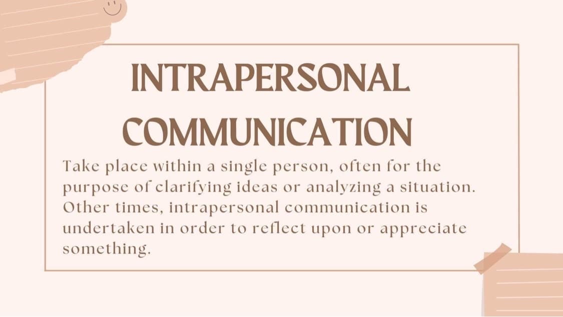 INTRAPERSONAL
COMMUNICATION
Take place within a single person, often for the
purpose of clarifying ideas or analyzing a situation.
Other times, intrapersonal communication is
undertaken in order to reflect upon or appreciate
something.