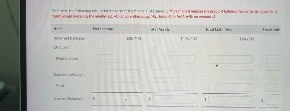 Complete the following tabulation to correct the financial statement. (If an amount reduces the account balance then enter using either a
negative sign preceding the number e.g. -45 or parentheses e.g. (45). Enter O for fields with no amounts.)
Item
Net Income
Total Assets
Total Liabilities
Stockhold
Incorrect balances
$50,400
$124,800
$64,800
Effects of:
Depreciation
Salaries and wages
Rent
Correct Balances
T
$
$