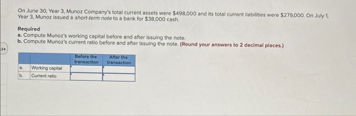 24
On June 30, Year 3, Munoz Company's total current assets were $498,000 and its total current liabilities were $279,000. On July 1,
Year 3, Munoz issued a short-term note to a bank for $38,000 cash.
Required
a. Compute Munoz's working capital before and after issuing the note.
b. Compute Munoz's current ratio before and after issuing the note. (Round your answers to 2 decimal places.)
Before the
transaction
After the
transaction
a.
Working capital
b.
Current ratio