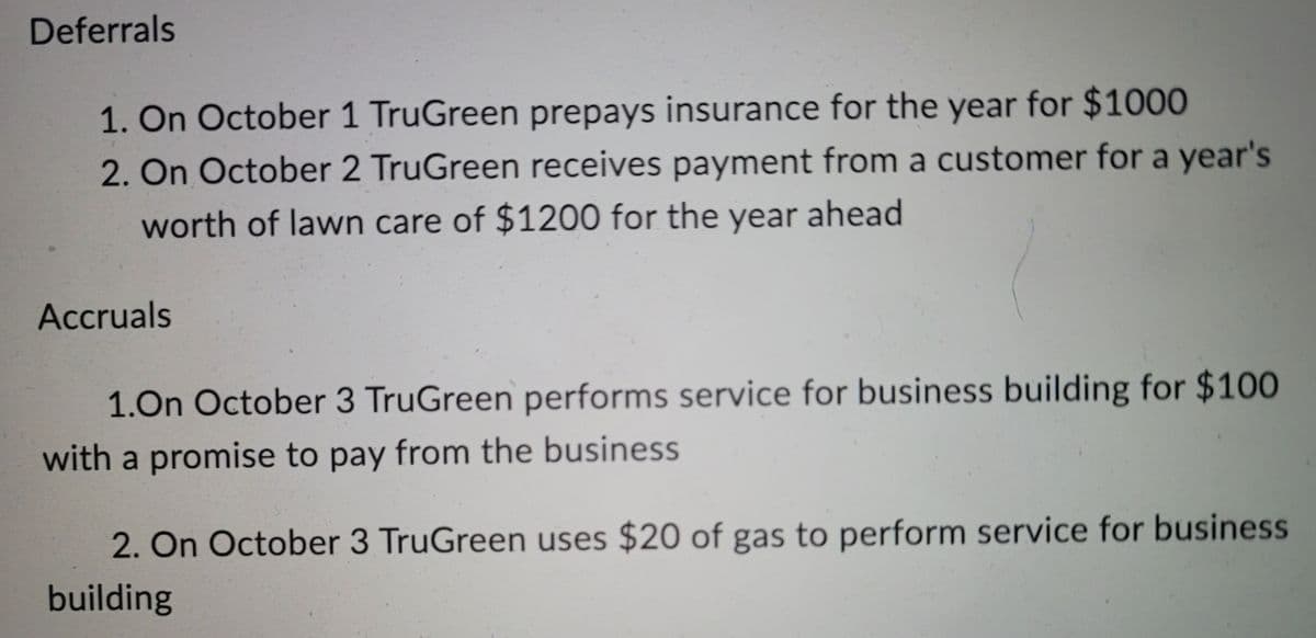 Deferrals
1. On October 1 TruGreen prepays insurance for the year for $1000
2. On October 2 TruGreen receives payment from a customer for a year's
worth of lawn care of $1200 for the year ahead
Accruals
1.On October 3 TruGreen performs service for business building for $100
with a promise to pay from the business
2. On October 3 TruGreen uses $20 of gas to perform service for business
building
