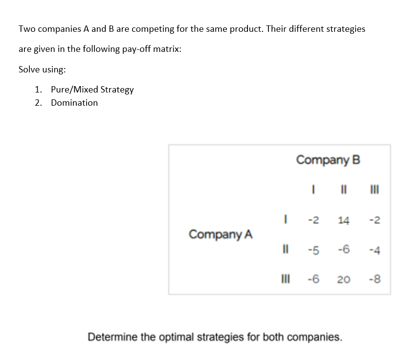 Two companies A and B are competing for the same product. Their different strategies
are given in the following pay-off matrix:
Solve using:
1. Pure/Mixed Strategy
2. Domination
Company B
II
-2
14
-2
Company A
II
-5
-6
-4
II
-6
20
-8
Determine the optimal strategies for both companies.
