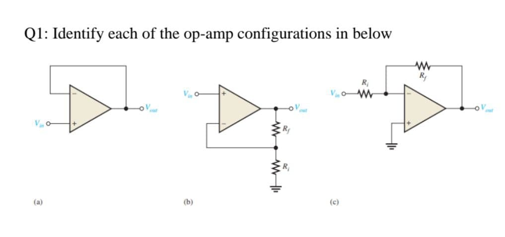 Q1: Identify each of the op-amp configurations in below
D
Vino
(b)
R₁
R₁
Vo
(c)
R₁
www
R₂
