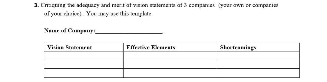 3. Critiquing the adequacy and merit of vision statements of 3 companies (your own or companies
of your choice). You may use this template:
Name of Company:
Vision Statement
Effective Elements
Shortcomings