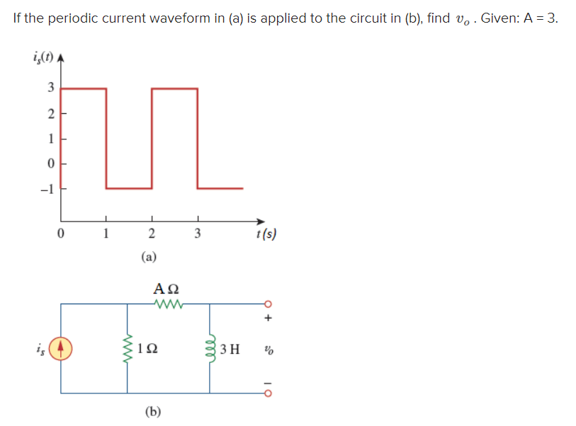 If the periodic current waveform in (a) is applied to the circuit in (b), find vo. Given: A = 3.
is(t)
3
έξ
-
2
1
0
ㅜ
A
0
1
www
2
(a)
ΑΩ
1Ω
(b)
3
ell
t(s)
3Η να
ΟΙ
