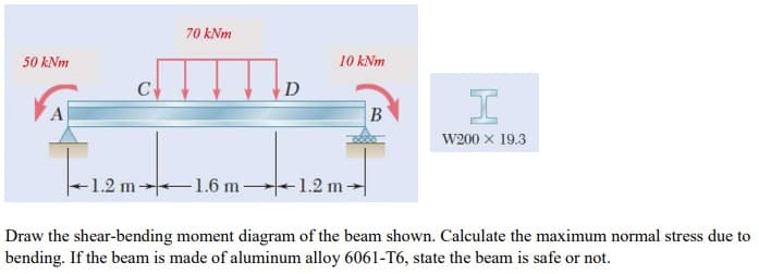 50 kNm
C
-1.2 m+
70 kNm
D
10 kNm
-1.6 m- -1.2 m
B
I
W200 X 19.3
Draw the shear-bending moment diagram of the beam shown. Calculate the maximum normal stress due to
bending. If the beam is made of aluminum alloy 6061-T6, state the beam is safe or not.