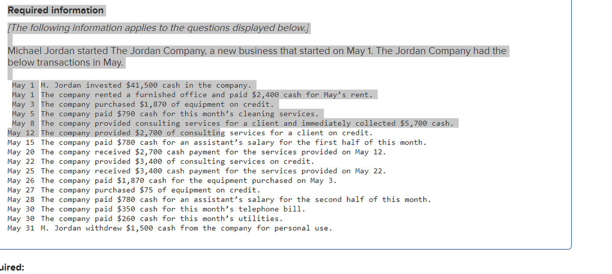 Required information
[The following information applies to the questions displayed below.]
Michael Jordan started The Jordan Company, a new business that started on May 1. The Jordan Company had the
below transactions in May.
May 1 M. Jordan invested $41,500 cash in the company.
May 1 The company rented a furnished office and paid $2,400 cash for May's rent.
May 3 The company purchased $1,870 of equipment on credit.
May 5 The company paid $790 cash for this month's cleaning services.
May 8 The company provided consulting services for a client and immediately collected $5,700 cash.
May 12 The company provided $2,700 of consulting services for a client on credit.
May 15 The company paid $780 cash for an assistant's salary for the first half of this month.
May 20 The company received $2,700 cash payment for the services provided on May 12.
May 22 The company provided $3,400 of consulting services on credit.
May 25 The company received $3,400 cash payment for the services provided on May 22.
May 26 The company paid $1,870 cash for the equipment purchased on May 3.
May 27 The company purchased $75 of equipment on credit.
May 28 The company paid $780 cash for an assistant's salary for the second half of this month.
May 30 The company paid $350 cash for this month's telephone bill.
May 30 The company paid $260 cash for this month's utilities.
May 31 M. Jordan withdrew $1,500 cash from the company for personal use.
uired:
