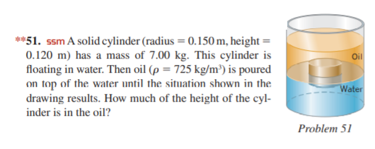 **51. ssm A solid cylinder (radius = 0.150 m, height =
0.120 m) has a mass of 7.00 kg. This cylinder is
floating in water. Then oil (p = 725 kg/m³) is poured
on top of the water until the situation shown in the
drawing results. How much of the height of the cyl-
inder is in the oil?
Oil
Water
Problem 51
