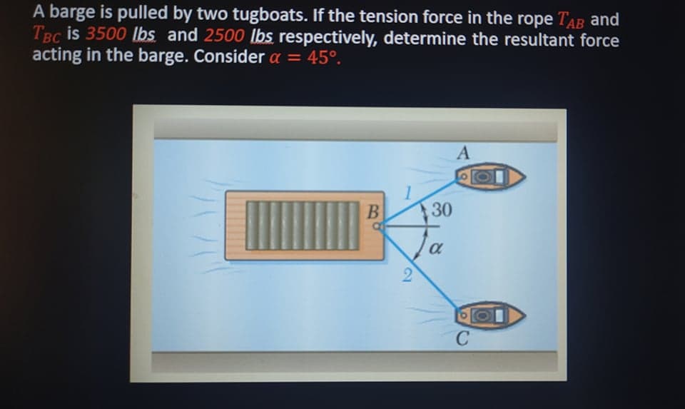 A barge is pulled by two tugboats. If the tension force in the rope TAB and
TBC is 3500 Ibs and 2500 lbs respectively, determine the resultant force
acting in the barge. Consider a = 45°.
A
30
Ja
B
C
2)
