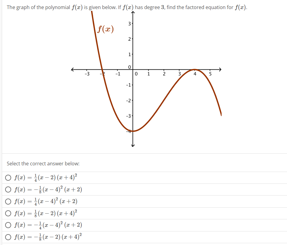 The graph of the polynomial f(x) is given below. If f(x) has degree 3, find the factored equation for f(x).
Select the correct answer below:
O f(x)=(x-2)(x+4)²
O f(x)=(x-4)² (x+2)
○ ƒ(x) = ¼½ (x − 4)² (x+2)
O f(x) = (x − 2)(x+4)²
O f(x) =
(x-4)² (x+2)
O f(x)=(x-2)(x+4)²
-3
f(x)
-1
3
2₁
1
0
-1
-21
-3
0
1
2
3
A
5