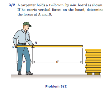 3/2 A carpenter holds a 12-lb 2-in. by 4-in. board as shown.
If he exerts vertical forces on the board, determine
the forces at A and B.
B
A
22
6'
Problem 3/2
