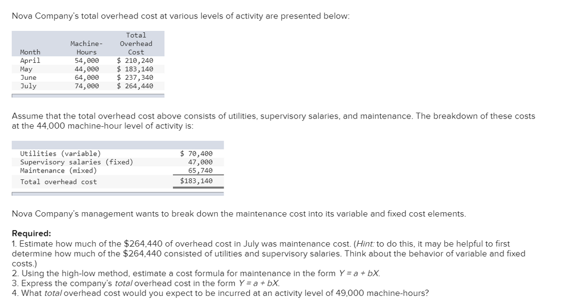 Nova Company's total overhead cost at various levels of activity are presented below:
Total
Overhead
Cost
Month
April
May
June
July
Machine-
Hours
54,000
44,000
64,000
74,000
$ 210,240
$ 183,140
$ 237,340
$ 264,440
Assume that the total overhead cost above consists of utilities, supervisory salaries, and maintenance. The breakdown of these costs
at the 44,000 machine-hour level of activity is:
Utilities (variable)
Supervisory salaries (fixed)
Maintenance (mixed)
Total overhead cost
$ 70,400
47,000
65,740
$183,140
Nova Company's management wants to break down the maintenance cost into its variable and fixed cost elements.
Required:
1. Estimate how much of the $264,440 of overhead cost in July was maintenance cost. (Hint: to do this, it may be helpful to first
determine how much of the $264,440 consisted of utilities and supervisory salaries. Think about the behavior of variable and fixed
costs.)
2. Using the high-low method, estimate a cost formula for maintenance in the form Y = a + bX.
3. Express the company's total overhead cost in the form Y = a +bX.
4. What total overhead cost would you expect to be incurred at an activity level of 49,000 machine-hours?