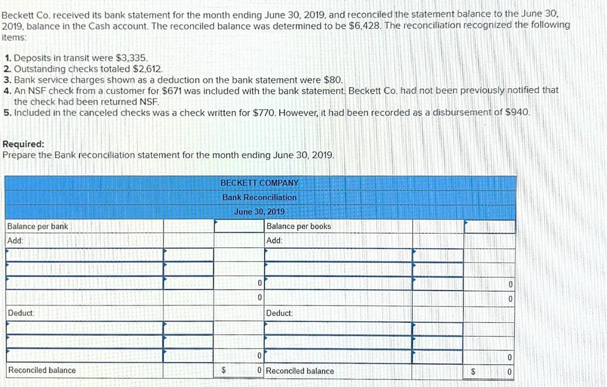 Beckett Co. received its bank statement for the month ending June 30, 2019, and reconciled the statement balance to the June 30,
2019, balance in the Cash account. The reconciled balance was determined to be $6,428. The reconciliation recognized the following
items:
1. Deposits in transit were $3,335.
2. Outstanding checks totaled $2,612.
3. Bank service charges shown as a deduction on the bank statement were $80.
4. An NSF check from a customer for $671 was included with the bank statement. Beckett Co. had not been previously notified that
the check had been returned NSF.
5. Included in the canceled checks was a check written for $770. However, it had been recorded as a disbursement of $940.
Required:
Prepare the Bank reconciliation statement for the month ending June 30, 2019.
BECKETT COMPANY
Bank Reconciliation
June 30, 2019
Balance per bank
Balance per books
Add:
Add:
Deduct:
Deduct:
Reconciled balance
$
O Reconciled balance
