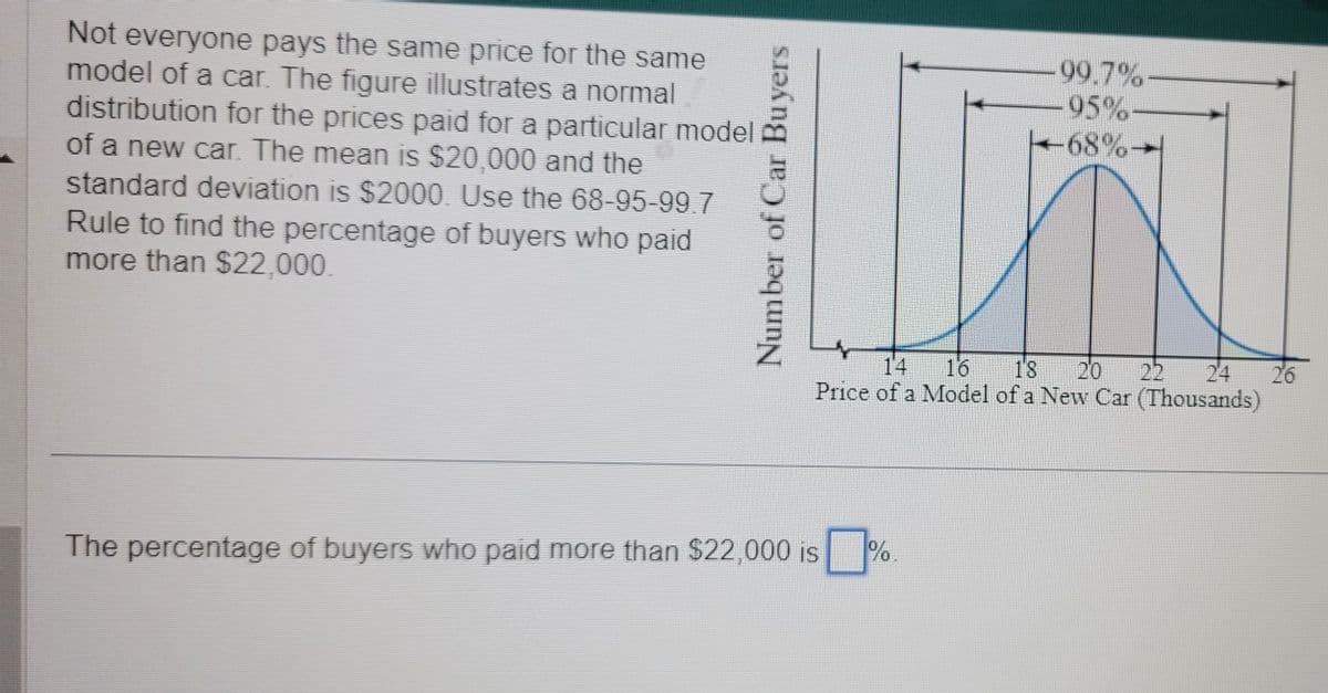 Not everyone pays the same price for the same
model of a car. The figure illustrates a normal
distribution for the prices paid for a particular model
of a new car. The mean is $20,000 and the
standard deviation is $2000. Use the 68-95-99.7
Rule to find the percentage of buyers who paid
more than $22,000.
Number of Car Buyers
99.7%
95%
-68%→
16 18 20
22 24
Price of a Model of a New Car (Thousands)
The percentage of buyers who paid more than $22,000is%
26