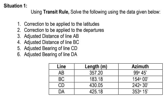 Situation 1:
Using Transit Rule, Solve the following using the data given below:
1. Correction to be applied to the latitudes
2. Correction to be applied to the departures
3. Adjusted Distance of line AB
4. Adjusted Distance of line BC
5. Adjusted Bearing of line CD
6. Adjusted Bearing of line DA
Line
Length (m)
357.20
Azimuth
АВ
ВС
CD
183.18
430.05
99° 45'
154° 00'
242° 30'
DA
425.18
353° 15'
