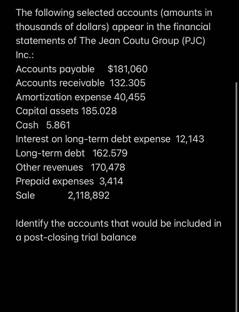 The following selected accounts (amounts in
thousands of dollars) appear in the financial
statements of The Jean Coutu Group (PJC)
Inc.:
Accounts payable $181,060
Accounts receivable 132.305
Amortization expense 40,455
Capital assets 185.028
Cash 5.861
Interest on long-term debt expense 12,143
Long-term debt 162.579
Other revenues 170,478
Prepaid expenses 3,414
Sale 2,118,892
Identify the accounts that would be included in
a post-closing trial balance