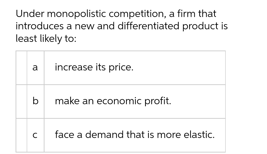 Under monopolistic competition, a firm that
introduces a new and differentiated product is
least likely to:
a
increase its price.
b
make an economic profit.
face a demand that is more elastic.
