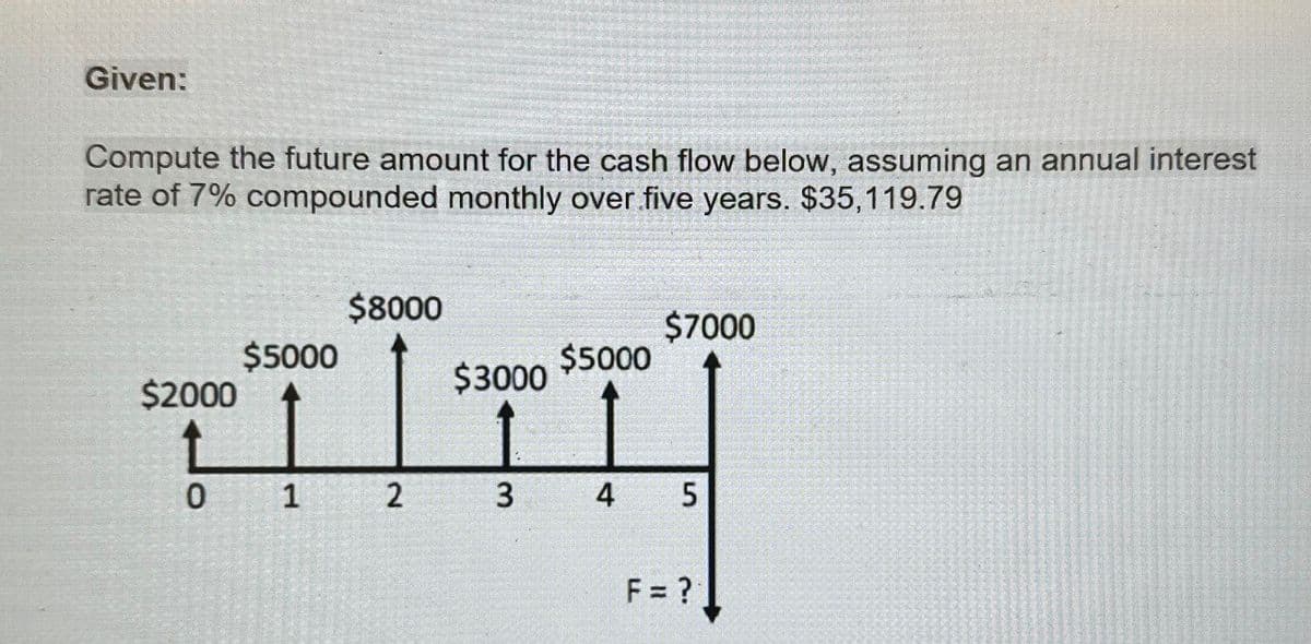 Given:
Compute the future amount for the cash flow below, assuming an annual interest
rate of 7% compounded monthly over five years. $35,119.79
$8000
$7000
$5000
$5000
$2000
$3000
0
1
2
3
4
5
F = ?
