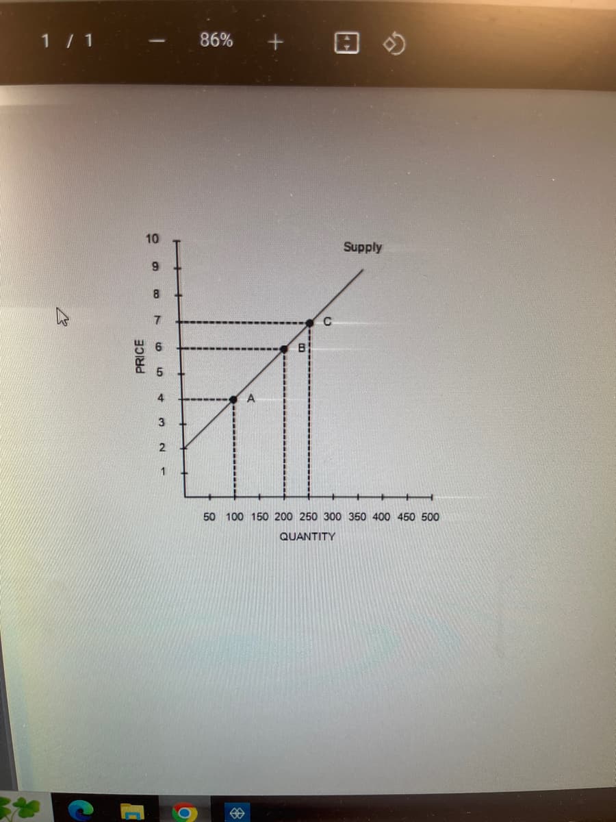 1 / 1
7
PRICE
10
9
8
7
65
4
3
2
1
HH+
86%
A
+
B
C
Supply
50 100 150 200 250 300 350 400 450 500
QUANTITY