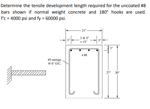 Determine the tensile development length required for the uncoated #8
bars shown if normal weight concrete and 180° hooks are used.
f'c = 4000 psi and fy = 60000 psi.
21"-
3 @ 5"
3"
= 15"
4 #8
#3 stirrups
@ 6" O.C.
27 30
