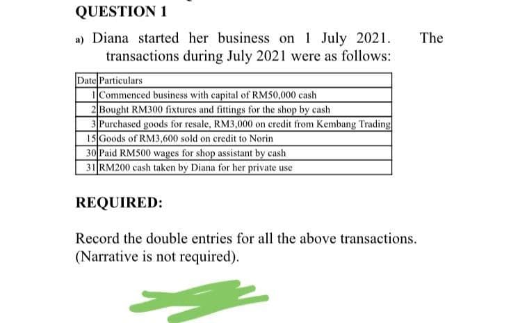 QUESTION 1
a) Diana started her business on 1 July 2021.
transactions during July 2021 were as follows:
Date Particulars
1Commenced business with capital of RM50,000 cash
2 Bought RM300 fixtures and fittings for the shop by cash
3 Purchased goods for resale, RM3,000 on credit from Kembang Trading
15 Goods of RM3,600 sold on credit to Norin
30 Paid RM500 wages for shop assistant by cash
31 RM200 cash taken by Diana for her private use
REQUIRED:
Record the double entries for all the above transactions.
(Narrative is not required).
The