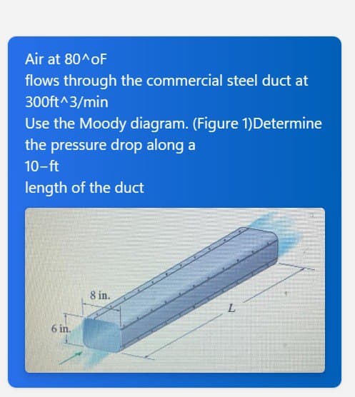 Air at 80^oF
flows through the commercial steel duct at
300ft^3/min
Use the Moody diagram. (Figure 1)Determine
the pressure drop along a
10-ft
length of the duct
6 in.
8 in.
L