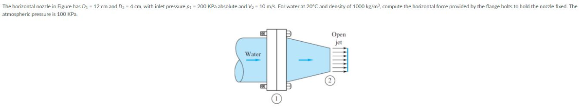 The horizontal nozzle in Figure has D; - 12 cm and D2 - 4 cm, with inlet pressure p1
200 KPa absolute and V2 - 10 m/s. For water at 20°C and density of 1000 kg/m3, compute the horizontal force provided by the flange bolts to hold the nozzle fixed. The
atmospheric pressure is 100 KPa.
Open
jet
Water
