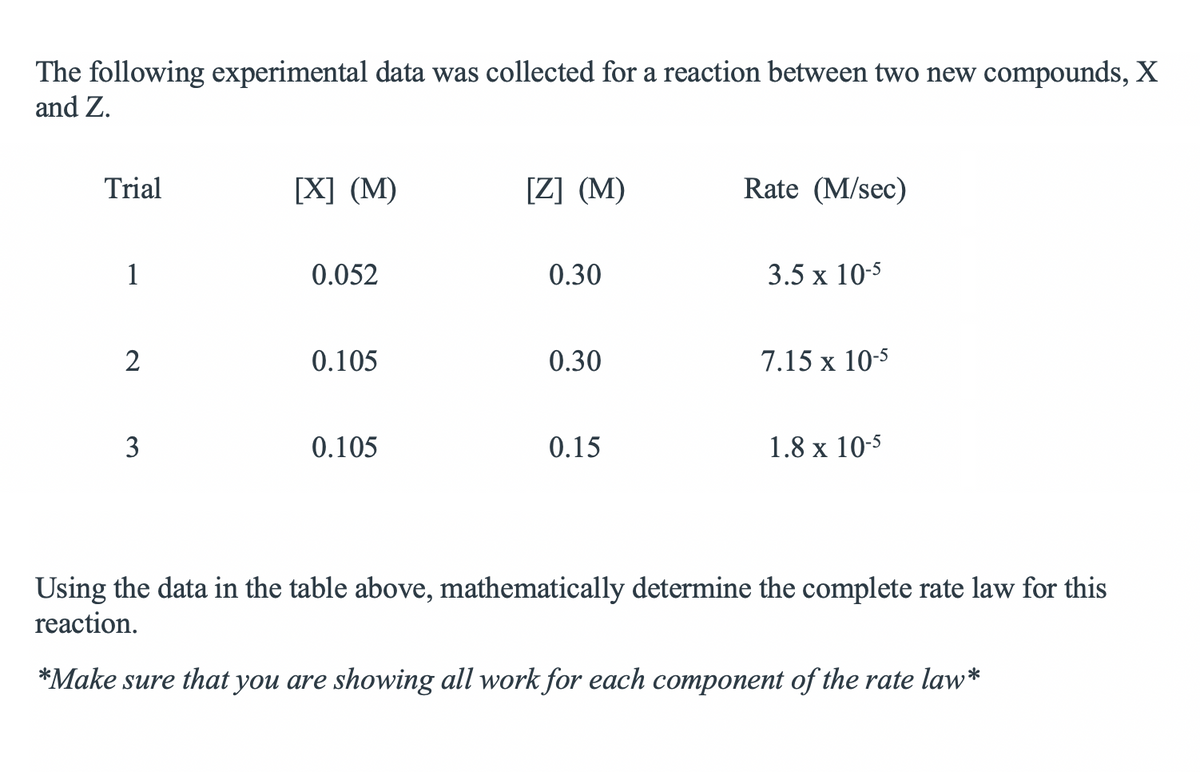 The following experimental data was collected for a reaction between two new compounds, X
and Z.
Trial
[X] (M)
[Z] (M)
Rate (M/sec)
1
0.052
0.30
3.5 x 10-5
2
0.105
0.30
7.15 x 10-5
3
0.105
0.15
1.8 x 10-5
Using the data in the table above, mathematically determine the complete rate law for this
reaction.
*Make sure that you are showing all work for each component of the rate law*
