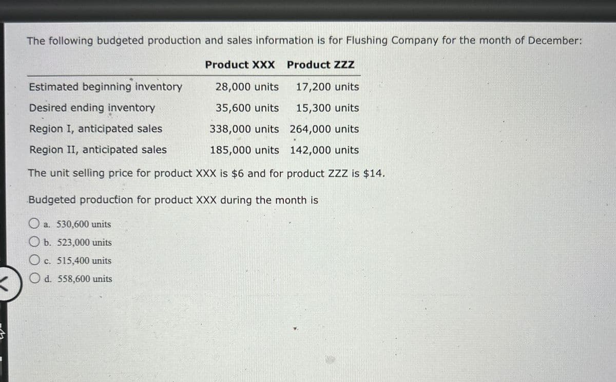 W-
The following budgeted production and sales information is for Flushing Company for the month of December:
Estimated beginning inventory
Desired ending inventory
Region I, anticipated sales
Region II, anticipated sales
Product XXX Product ZZZ
28,000 units
17,200 units
35,600 units
15,300 units
338,000 units 264,000 units
185,000 units 142,000 units
The unit selling price for product XXX is $6 and for product ZZZ is $14.
Budgeted production for product XXX during the month is
a. 530,600 units
Ob. 523,000 units
c. 515,400 units
Od. 558,600 units