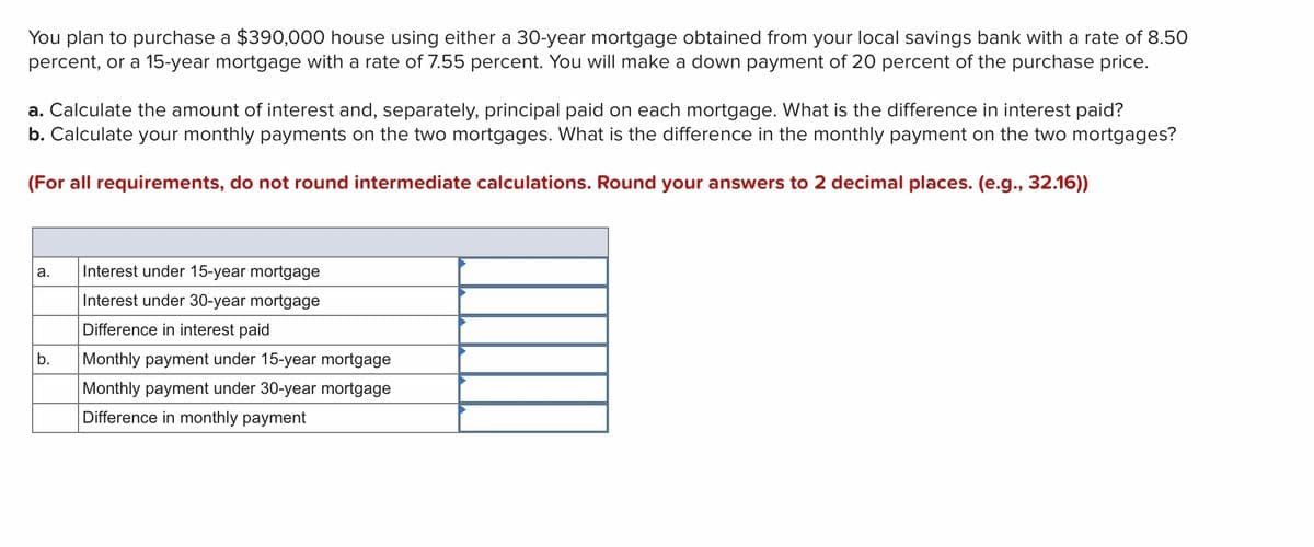 You plan to purchase a $390,000 house using either a 30-year mortgage obtained from your local savings bank with a rate of 8.50
percent, or a 15-year mortgage with a rate of 7.55 percent. You will make a down payment of 20 percent of the purchase price.
a. Calculate the amount of interest and, separately, principal paid on each mortgage. What is the difference in interest paid?
b. Calculate your monthly payments on the two mortgages. What is the difference in the monthly payment on the two mortgages?
(For all requirements, do not round intermediate calculations. Round your answers to 2 decimal places. (e.g., 32.16))
a.
Interest under 15-year mortgage
Interest under 30-year mortgage
Difference in interest paid
b.
Monthly payment under 15-year mortgage
Monthly payment under 30-year mortgage
Difference in monthly payment
