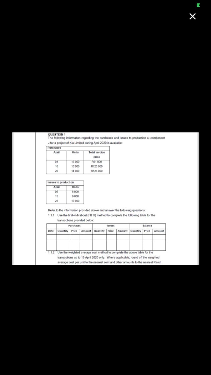 QUESTION 1
The following information regarding the purchases and issues
production or component
J for a project of Kia Limited during April 2020 is available:
Purchases
April
Units
Total invoice
01
13 000
R91 000
10
15 000
R120 000
20
14 000
R126 000
Issues to production
April
Units
05
8 000
9 000
15
25
13 000
Refer to the information provided above and answer the following questions:
1.1.1 Use the first-in-first-out (FIFO) method to complete the following table for the
transactions provided below
Purchases
Issues
Balance
Date Quantity Price
Amount
Quantity Price Amount Quantity Price Amount
1.12 Use the weighted average cost method to complete the above table for the
transactions up to 15 April 2020 only. Where applicable, round off the weighted
average cost per unit to the nearest cent and other amounts to the nearest Rand.
