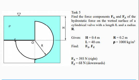 Task 5
Find the force components Fx and Fz of the
hydrostatic force on the wetted surface of a
cylindrical valve with a length L and a radius
R.
Given: H= 0.4 m
R= 0.2 m
p= 1000 kg/m
L= 40 cm
R
Find:
Fx, Fz
Fx = 393 N (right)
F2 = 68 N (downwards)
