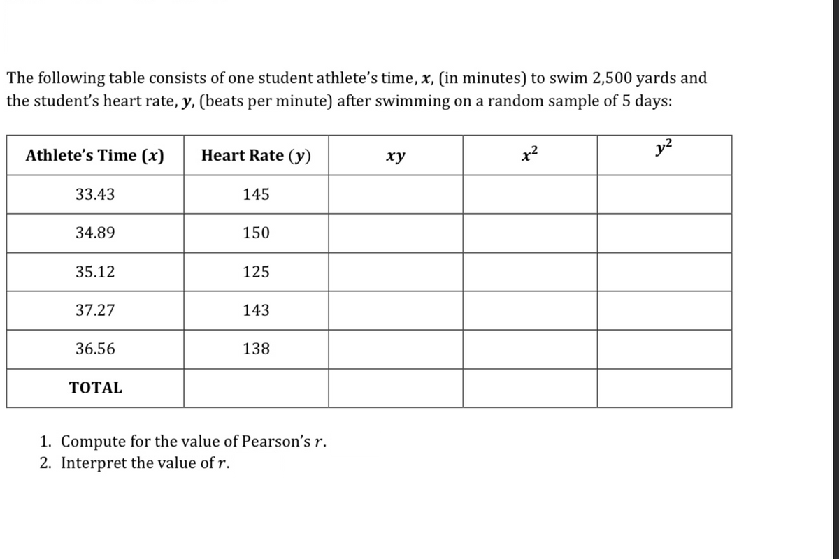 The following table consists of one student athlete's time, x, (in minutes) to swim 2,500 yards and
the student's heart rate, y, (beats per minute) after swimming on a random sample of 5 days:
Athlete's Time (x)
Heart Rate (y)
x2
y?
ху
33.43
145
34.89
150
35.12
125
37.27
143
36.56
138
ТОTAL
1. Compute for the value of Pearson's r.
2. Interpret the value of r.
