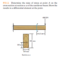 FI3-2 Determine the state of stress at point A on the
cross section at section a-a of the cantilever beam. Show the
results in a differential element at the point.
400 kN
Fasm-
300 mm
100 mim
100 mim
Section a
