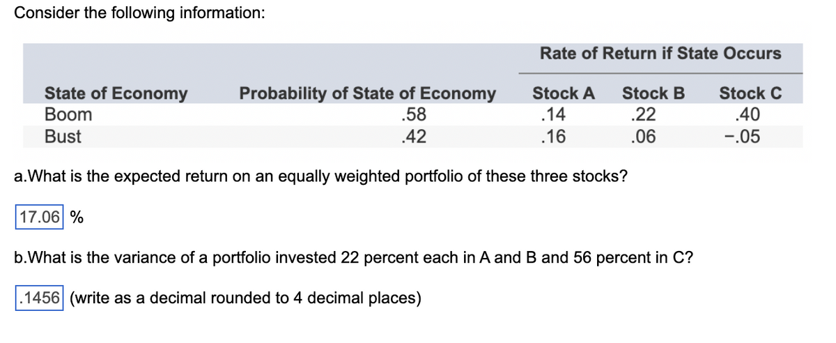 Consider the following information:
Rate of Return if State Occurs
State of Economy
Stock A
Boom
.14
Bust
.16
a. What is the expected return on an equally weighted portfolio of these three stocks?
17.06 %
Probability of State of Economy
.58
.42
Stock B
.22
.06
b. What is the variance of a portfolio invested 22 percent each in A and B and 56 percent in C?
.1456 (write as a decimal rounded to 4 decimal places)
Stock C
.40
-.05