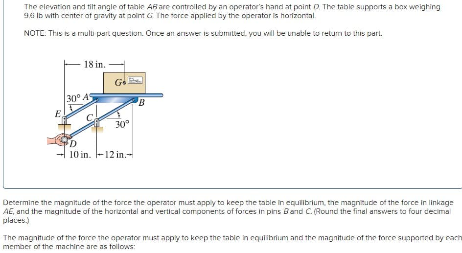 The elevation and tilt angle of table AB are controlled by an operator's hand at point D. The table supports a box weighing
9.6 lb with center of gravity at point G. The force applied by the operator is horizontal.
NOTE: This is a multi-part question. Once an answer is submitted, you will be unable to return to this part.
E
18 in.
30° AS
Go
30°
D
10 in. 12 in.
B
Determine the magnitude of the force the operator must apply to keep the table in equilibrium, the magnitude of the force in linkage
AE, and the magnitude of the horizontal and vertical components of forces in pins B and C. (Round the final answers to four decimal
places.)
The magnitude of the force the operator must apply to keep the table in equilibrium and the magnitude of the force supported by each
member of the machine are as follows: