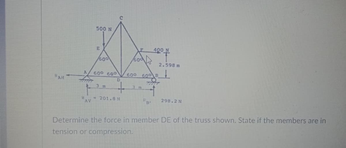 500 N
400 N
2.598 m
600 600
600 600B
RAH
3 m
AV
- 201.8 N
298.2N
Determine the force in mnember DE of the truss shown. State if the members are in
tension or compression.
