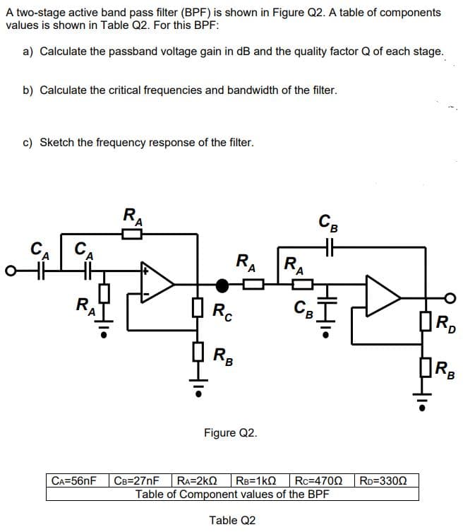 A two-stage active band pass filter (BPF) is shown in Figure Q2. A table of components
values is shown in Table Q2. For this BPF:
a) Calculate the passband voltage gain in dB and the quality factor Q of each stage.
b) Calculate the critical frequencies and bandwidth of the filter.
c) Sketch the frequency response of the filter.
R
RA
RA
Rc
Св
Rp
RB
Figure Q2.
RB=1kQ
Rc=4700
RD=3300
CB=27NF
Table of Component values of the BPF
CA=56nF
RA=2kQ
Table Q2
HHI•
