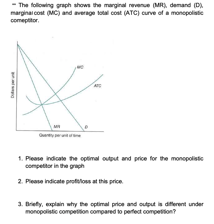 ** The following graph shows the marginal revenue (MR), demand (D),
marginal cost (MC) and average total cost (ATC) curve of a monopolistic
comeptitor.
Dollars per unit
MC
MR
Quantity per unit of time
D
ATC
1. Please indicate the optimal output and price for the monopolistic
competitor in the graph
2. Please indicate profit/loss at this price.
3. Briefly, explain why the optimal price and output is different under
monopolistic competition compared to perfect competition?