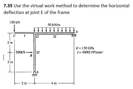 7.35 Use the virtual work method to determine the horizontal
deflection at joint E of the frame
150 kN
50 kN/m
E
D
21
E = 150 GPa
1 = 4000(106)mm¹
200kN-> 21
B
2m
To
2 m
2m
4m