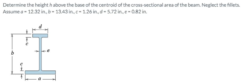 Determine the height h above the base of the centroid of the cross-sectional area of the beam. Neglect the fillets.
Assume a = 12.32 in., b = 13.43 in., c = 1.26 in., d = 5.72 in., e = 0.82 in.
d
.e
a

