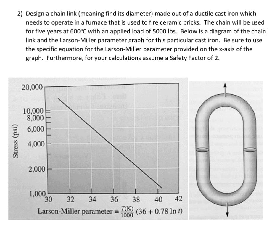2) Design a chain link (meaning find its diameter) made out of a ductile cast iron which
needs to operate in a furnace that is used to fire ceramic bricks. The chain will be used
for five years at 600°C with an applied load of 5000 lbs. Below is a diagram of the chain
link and the Larson-Miller parameter graph for this particular cast iron. Be sure to use
the specific equation for the Larson-Miller parameter provided on the x-axis of the
graph. Furthermore, for your calculations assume a Safety Factor of 2.
Stress (psi)
20,000
10,000
8,000
6,000
4,000
2,000
1,000
32 34 36
Larson-Miller parameter =
30
38 40 42
(36+0.78 ln 1)
T(K)
1000
1200
dis
SH
ER
